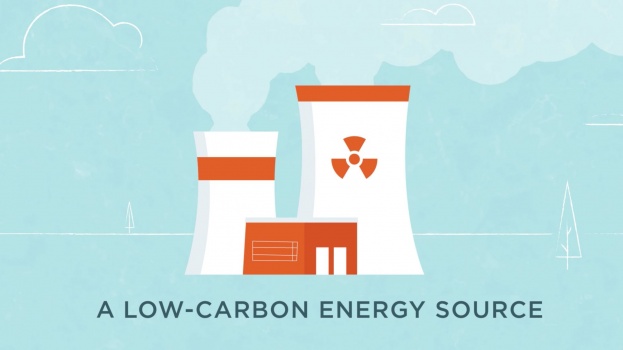 Repurposing Coal Power Plant Sites with Low Carbon Nuclear